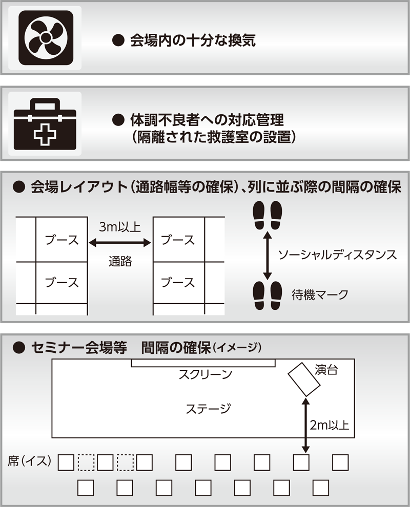 来場のご案内 アグロ イノベーション