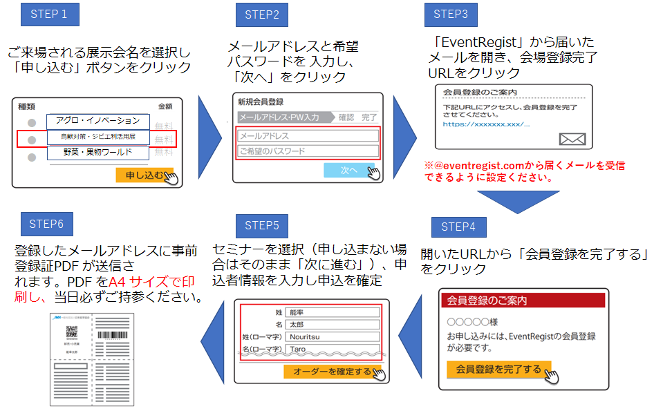 来場のご案内 アグロ イノベーション